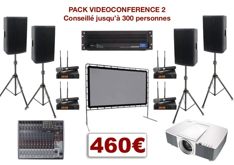 Louer un vidéoprojecteur ou un rétroprojecteur, quelles différences ?